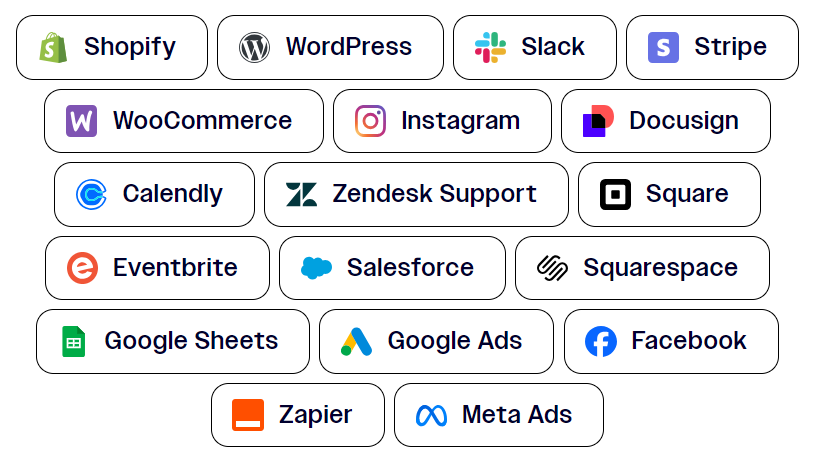 Email campaign acn integrate with over 900 Integration apps