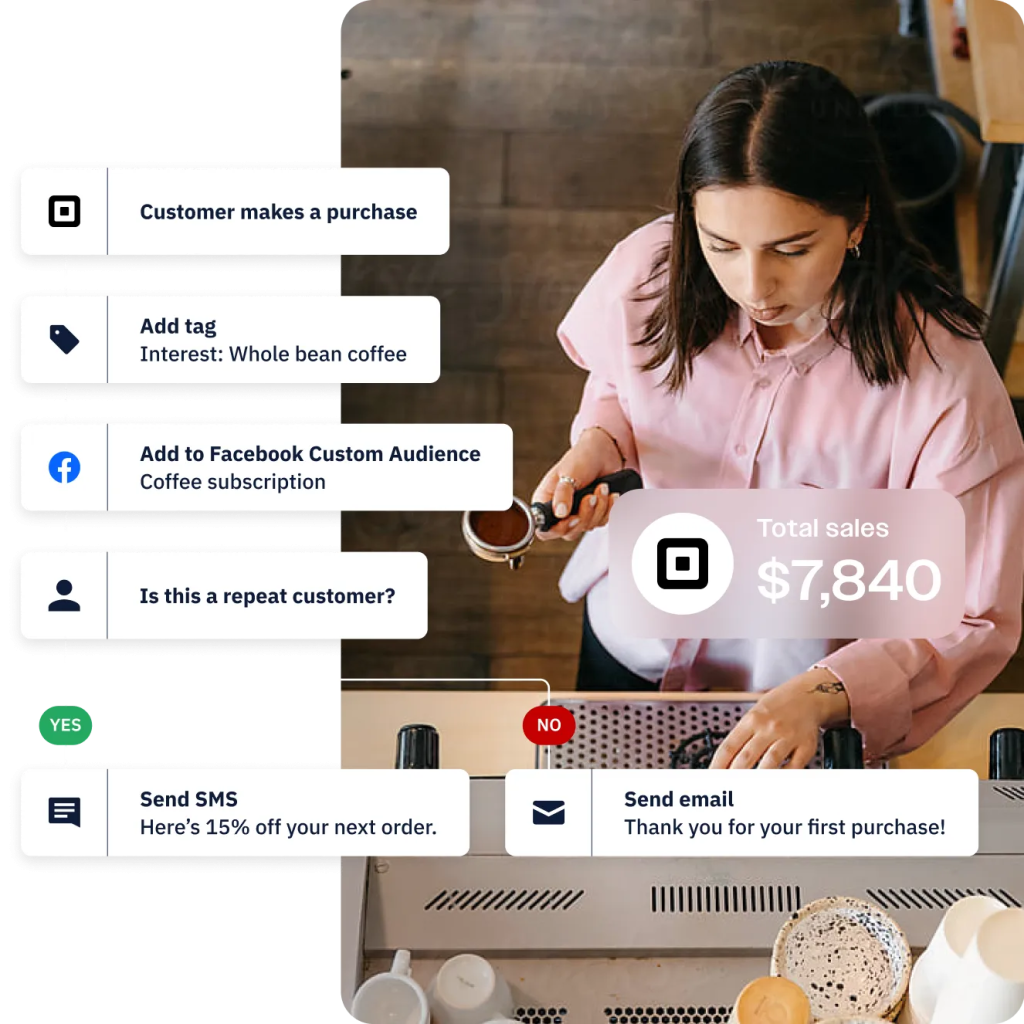 Email Campaign Automatization