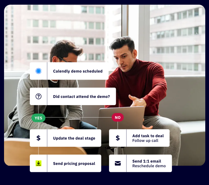 CRM Tools for EmailCampaign.me